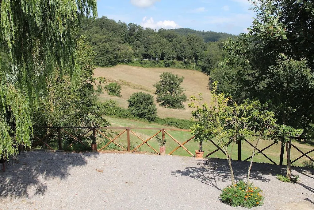 Alojamento de Turismo Rural Agriturismo Le Paicciole CastellʼAzzara Itália